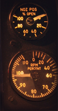 AIC gauges